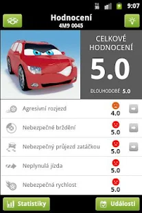 Jízdní styl(圖1)-速報App