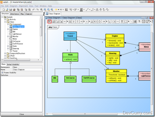 Sequence Diagram Editor Open Source | Diagrams Images HD