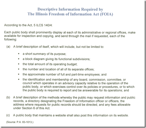 FOIA--disclosure