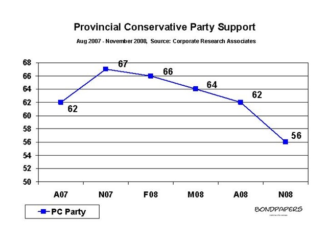 [real provincial conservative[9].jpg]