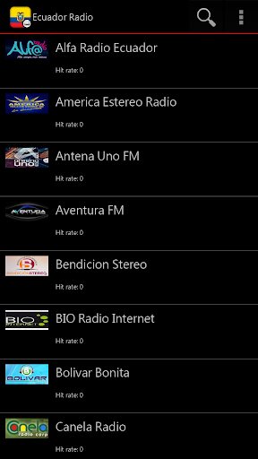 Ecuador Radio