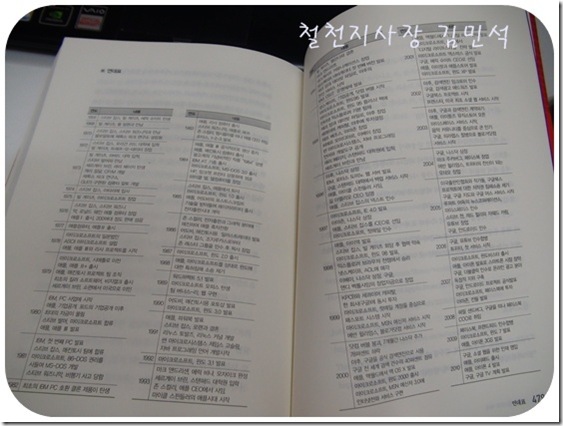 철천지DSC08477-20110503