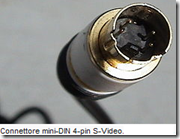 S-Video S-Video