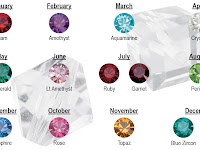 October Birthstone Color Chart