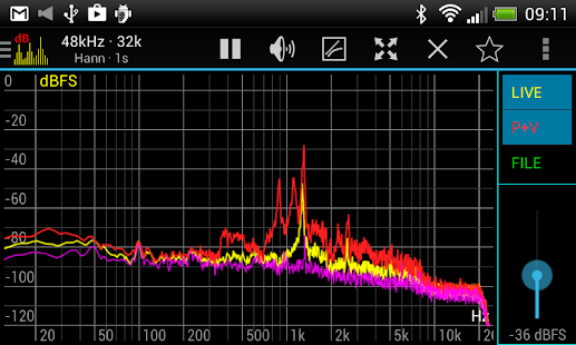 Sound Spectrum Pro(圖6)-速報App