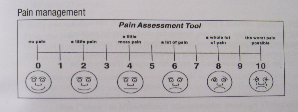 [Pain-Assessment-tool4.jpg]