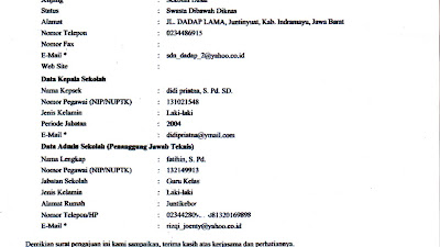 Pengertian Dan Contoh Direct Cost Dan Indirect Cost