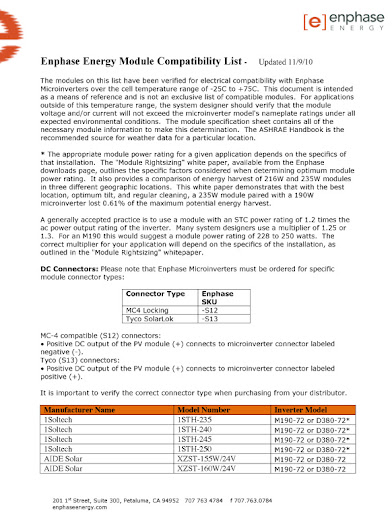 Enphase Module Compatility List