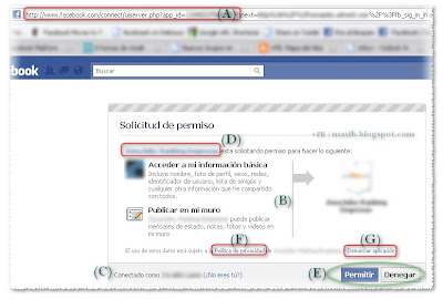 Permisos Aplicaciones Facebook Permisos Aplicaciones Facebook