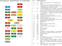 1984 Vw Rabbit Fuse Diagram 1984 Vw Rabbit Fuse Diagram