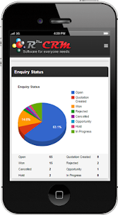 Free Download RPLUS CRM APK for Android