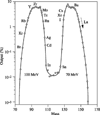 [fig13-110.jpg]