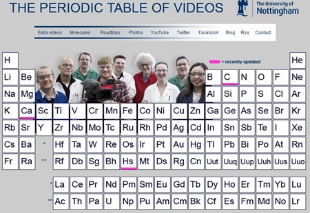 [periodic-table-video[3].jpg]