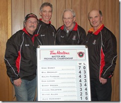 GCC Masters Curling champs