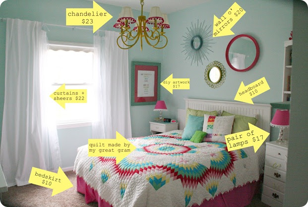 Lauren S Room Price Breakdown 320 Sycamore