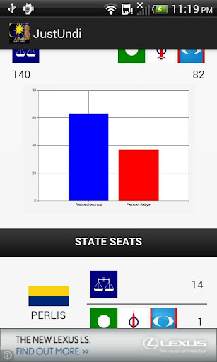 【免費新聞App】JustUndi GE13 (PRU13)-APP點子