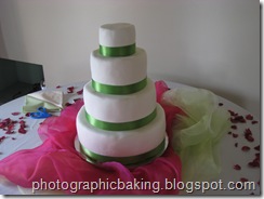 Fully ribboned cakes