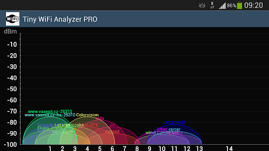 WiFi Analyzer - screenshot thumbnail