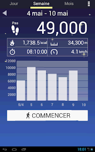  Podomètre- miniature de capture d'écran  