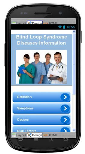 Blind Loop Syndrome Disease