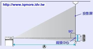 EPSON EB-X6高亮度行動商務投影機測試 - 老貓測3C