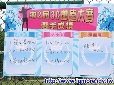 一窩蜂第二屆3C擲遠大賽照片 - 老貓測3C