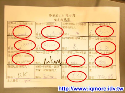 3/8帶著Alvin瘋台灣高雄場plurk(噗浪)聚會小記 - 老貓測3C