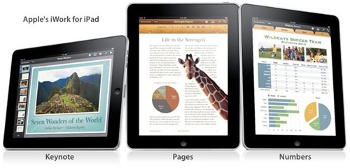 Apple_iPad_iWork