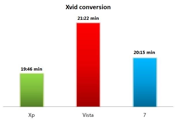 [Xvid Conversion[2].jpg]