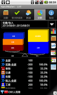 管理預算，記帳，金錢和購物，Expense Manager(圖2)-速報App