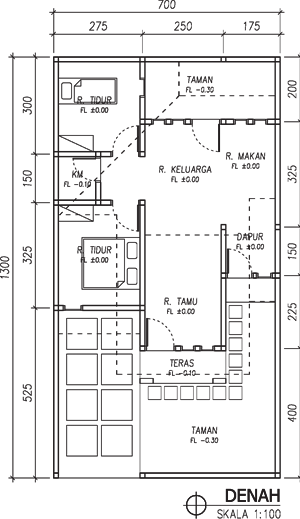 Rumah Desain Rumah type 45 91 Rumah Desain Rumah type 45 91