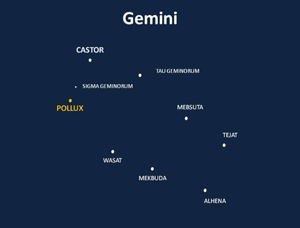 Gemini Stars