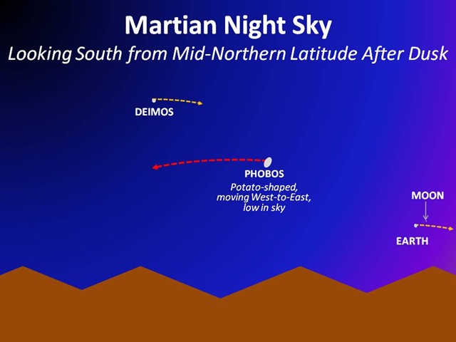 [Martian Night Sky[4].jpg]