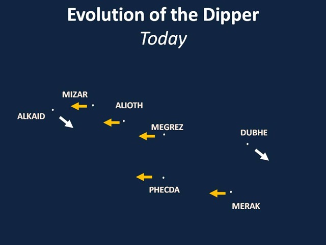 [Dipper In Motion[6].jpg]
