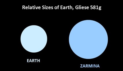 Earth Zarmina
