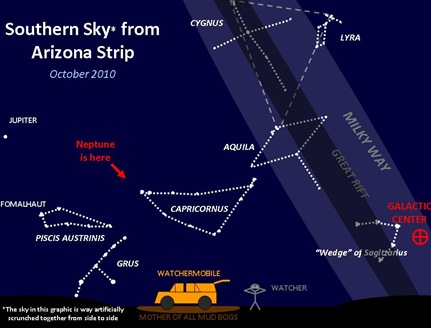 AZ Strip Southern Sky October