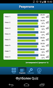 Футболен Quiz Screenshots 3