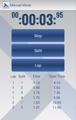 免費下載工具APP|Taktiming Stopwatch Trial app開箱文|APP開箱王