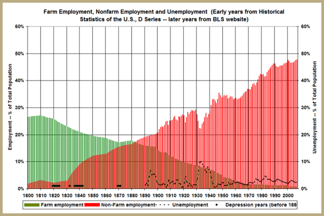 [18th_&_19th_Century_Jobs[3].png]