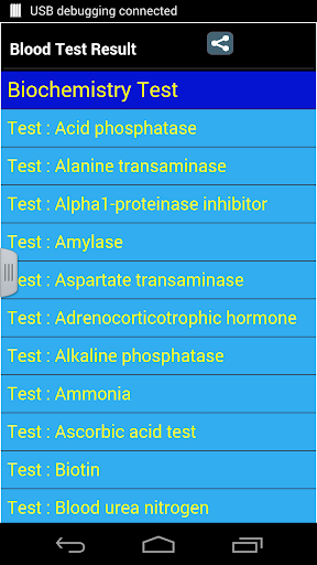 blood test