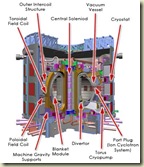 fusion-reactor-5