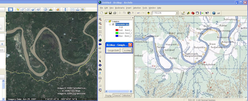 Mini Tutorial GIS : Sinkronisasi antara ArcMap dengan 
