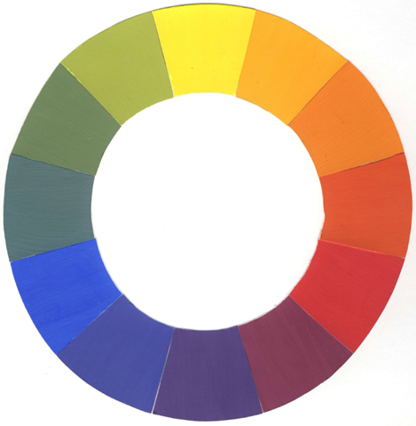 kelly colour wheel