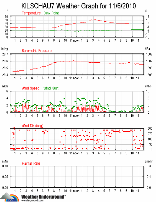 [ks7_wx_2010-1106[4].gif]