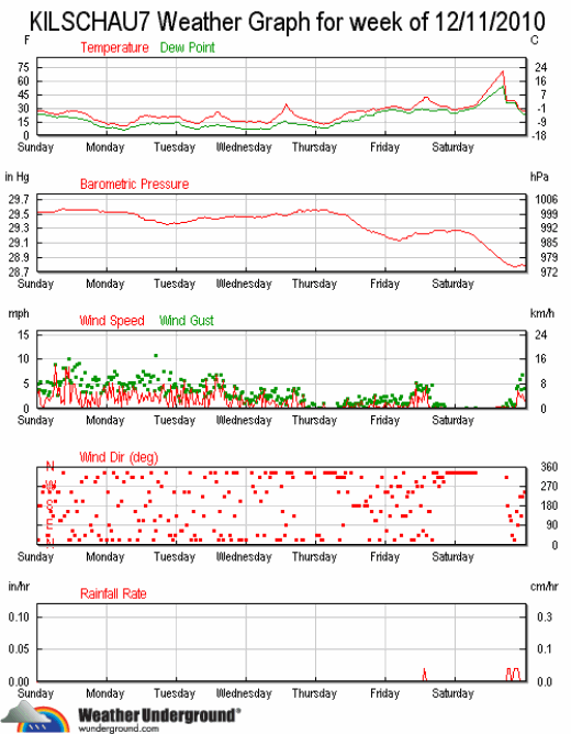 ks7_wx_2010-1205_11