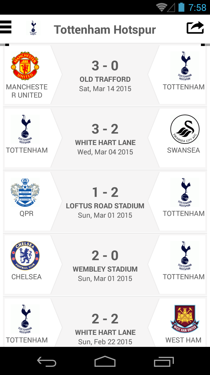 Tottenham Hotspur Screen 2
