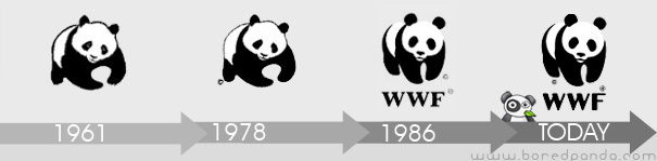 21 Logo Evolutions Of The World s Well Known Logo Designs ElaKiri