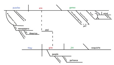 diagram3
