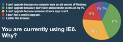 Digg to block IE6