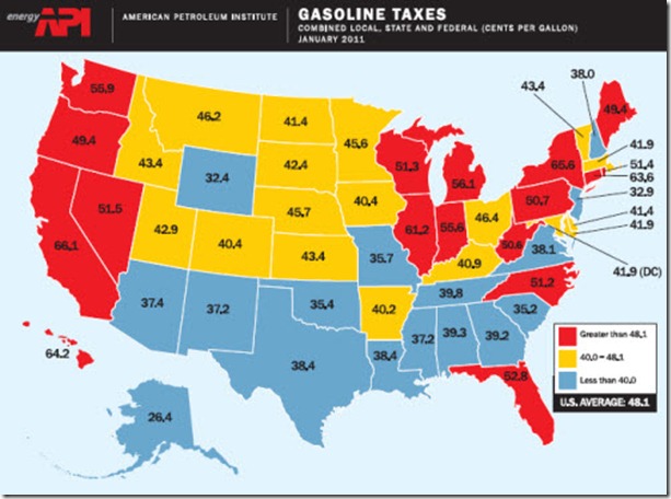 state-gas-taxes